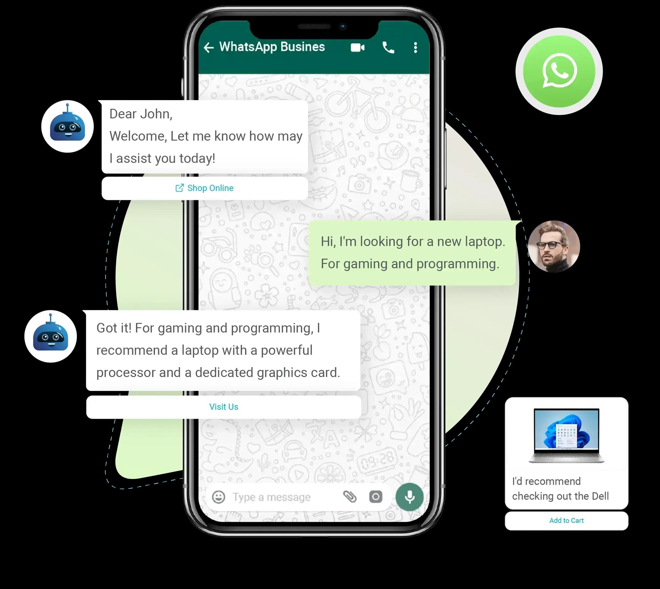  WhatsApp Business  Integration